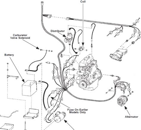 wiring diagram for bobcat 500 skid steer|bobcat skid steer wiring diagram.